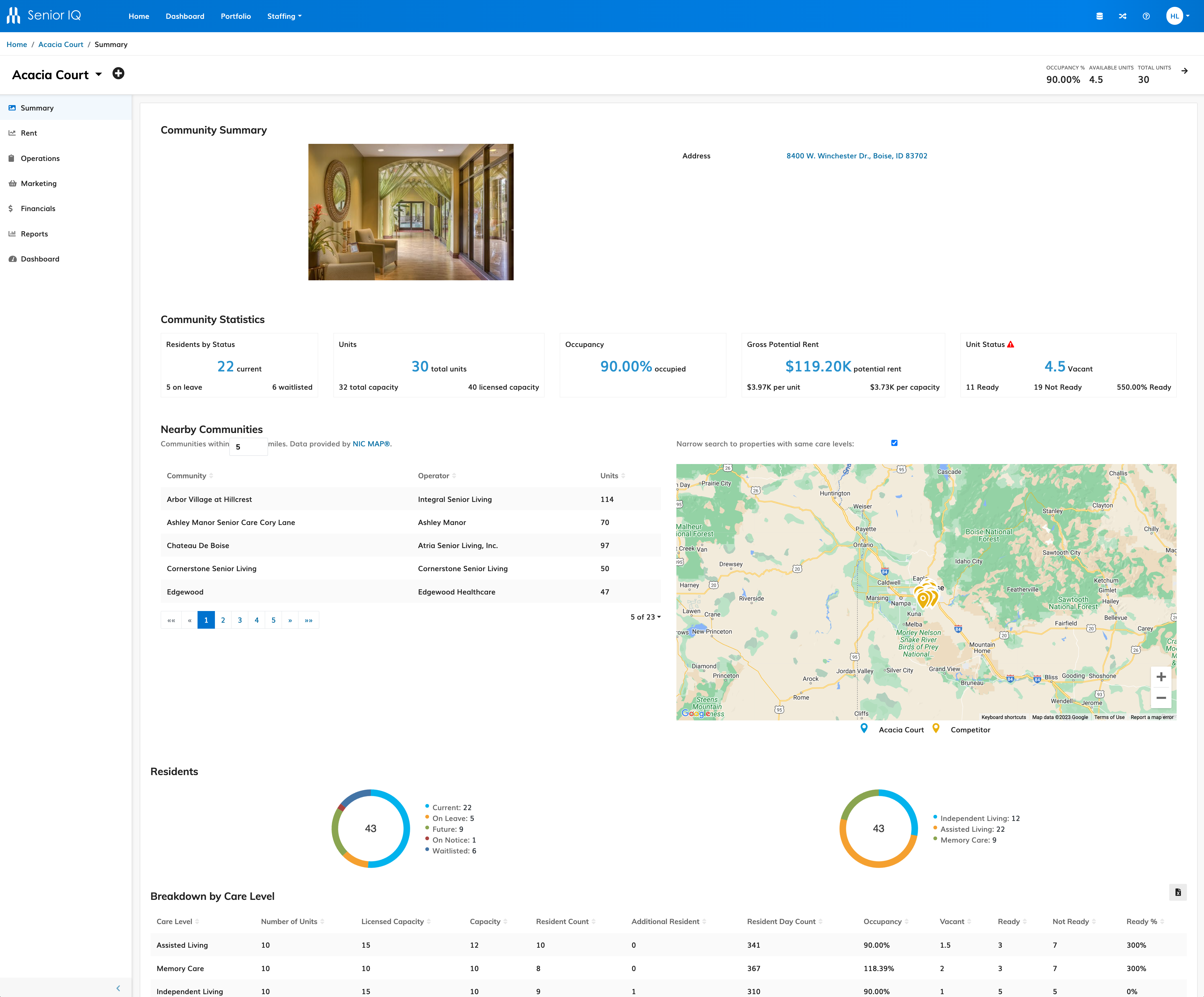 screenshot of Yardi Senior IQ